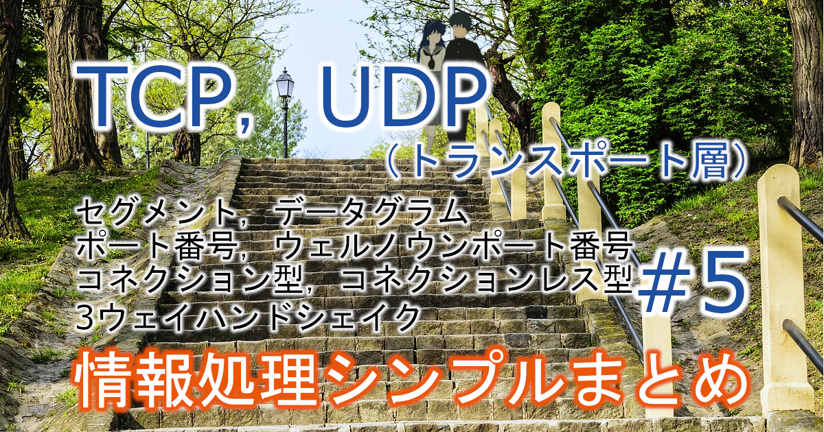 TCPとUDPに関するブログのアイキャッチ画像