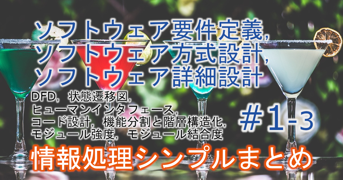 ソフトウェア要件定義，ソフトウェア方式設計，ソフトウェア詳細設計のブログに関する説明画像