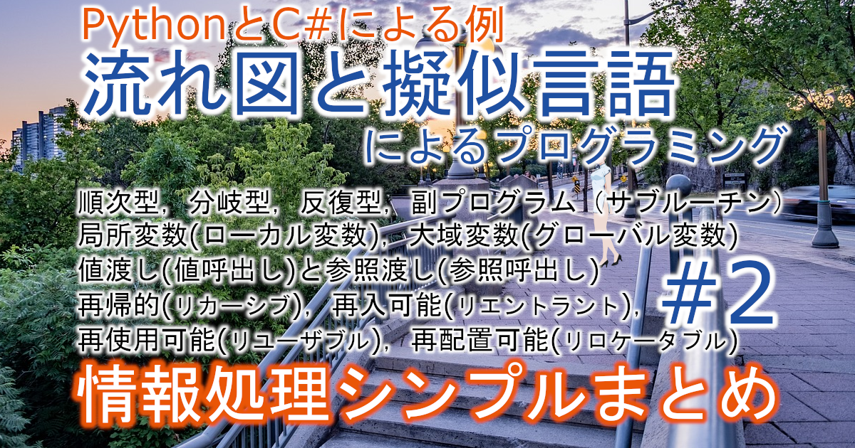 流れ図と擬似言語によるプログラミンのブログに関するアイキャッチ画像