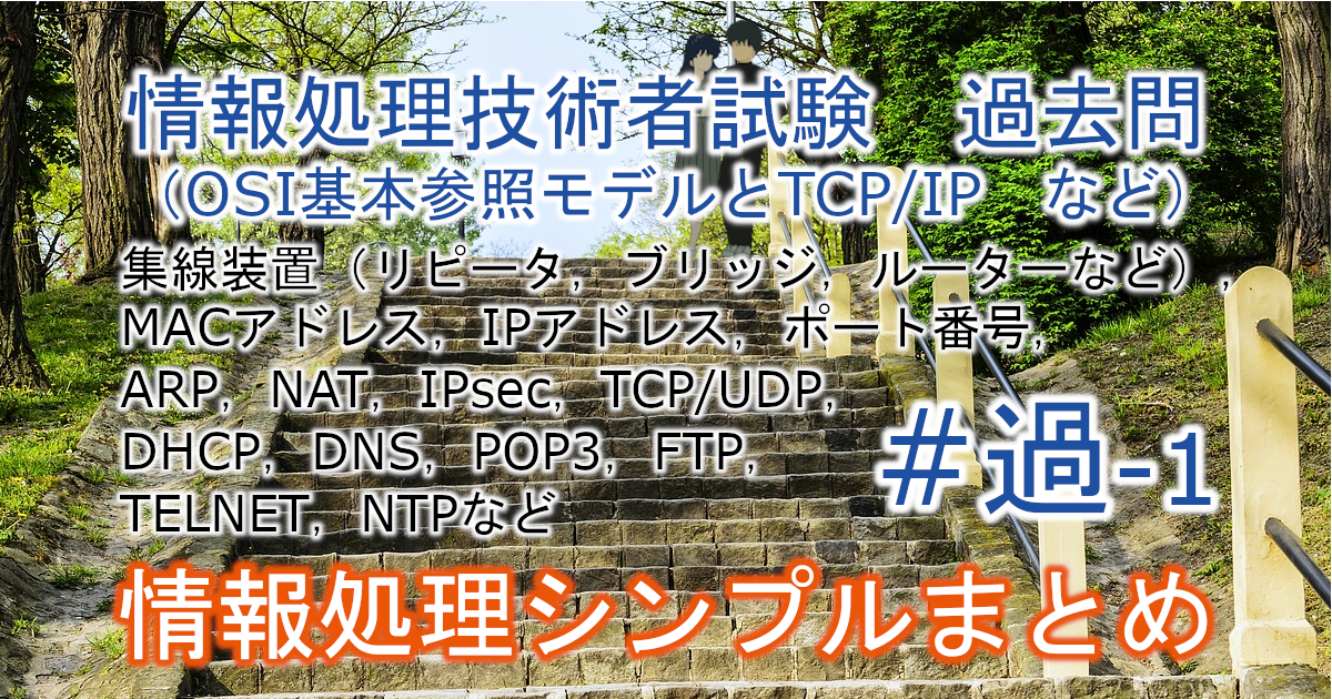 基本情報技術者試験　過去問（OSI基本参照モデルとTCP/IP　など）に関するブログのアイキャッチ画像