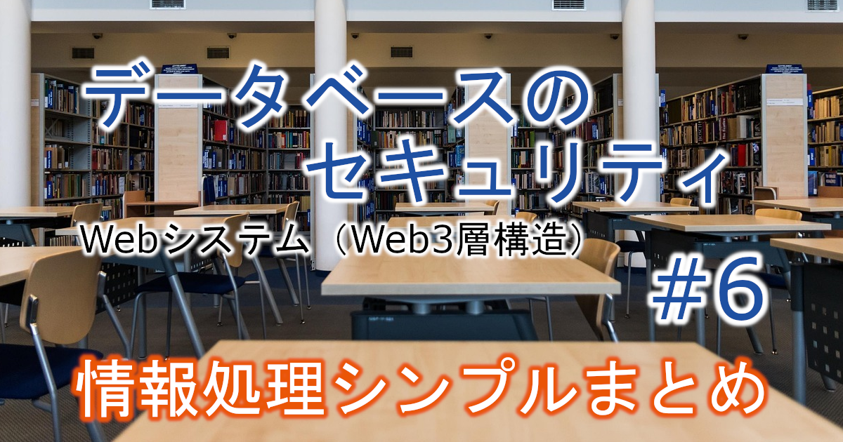 データベースのセキュリティに関するブログのアイキャッチ画像