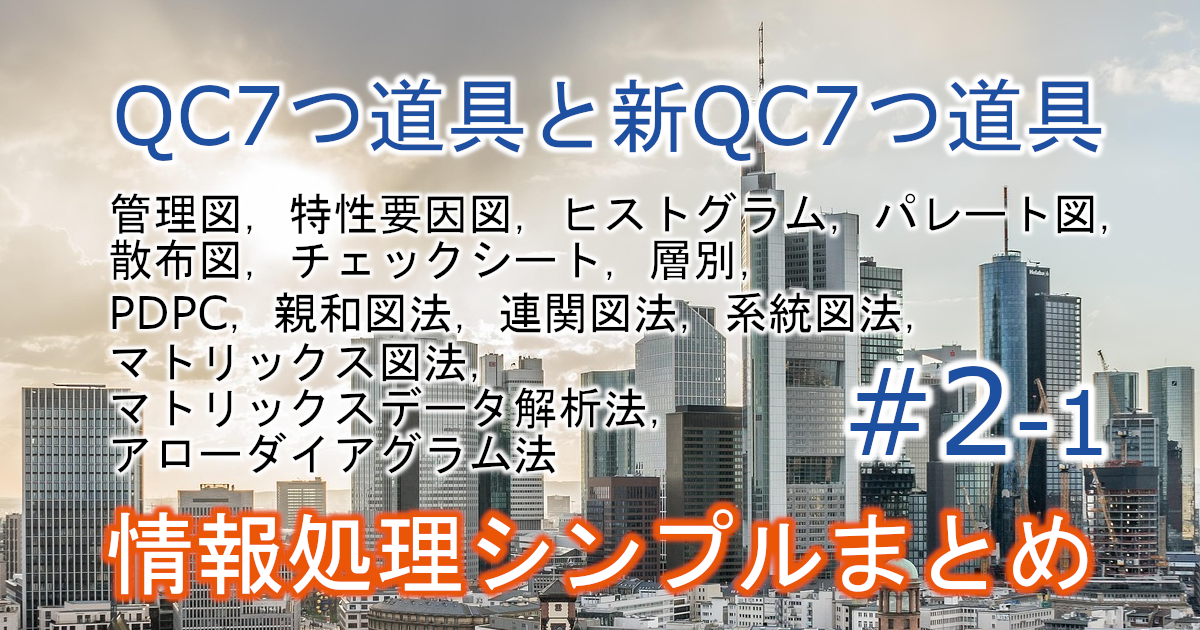 QC7つ道具と新QC7つ道具に関するブログのアイキャッチ画像