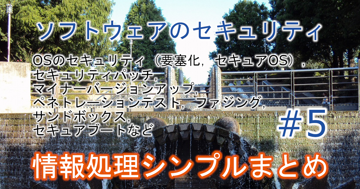 ソフトウェアのセキュリティに関するブログのアイキャッチ画像