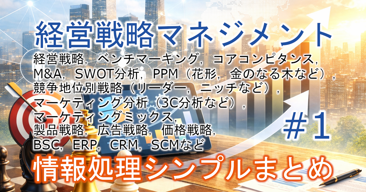 経営戦略マネジメントのブログに関するアイキャッチ画像