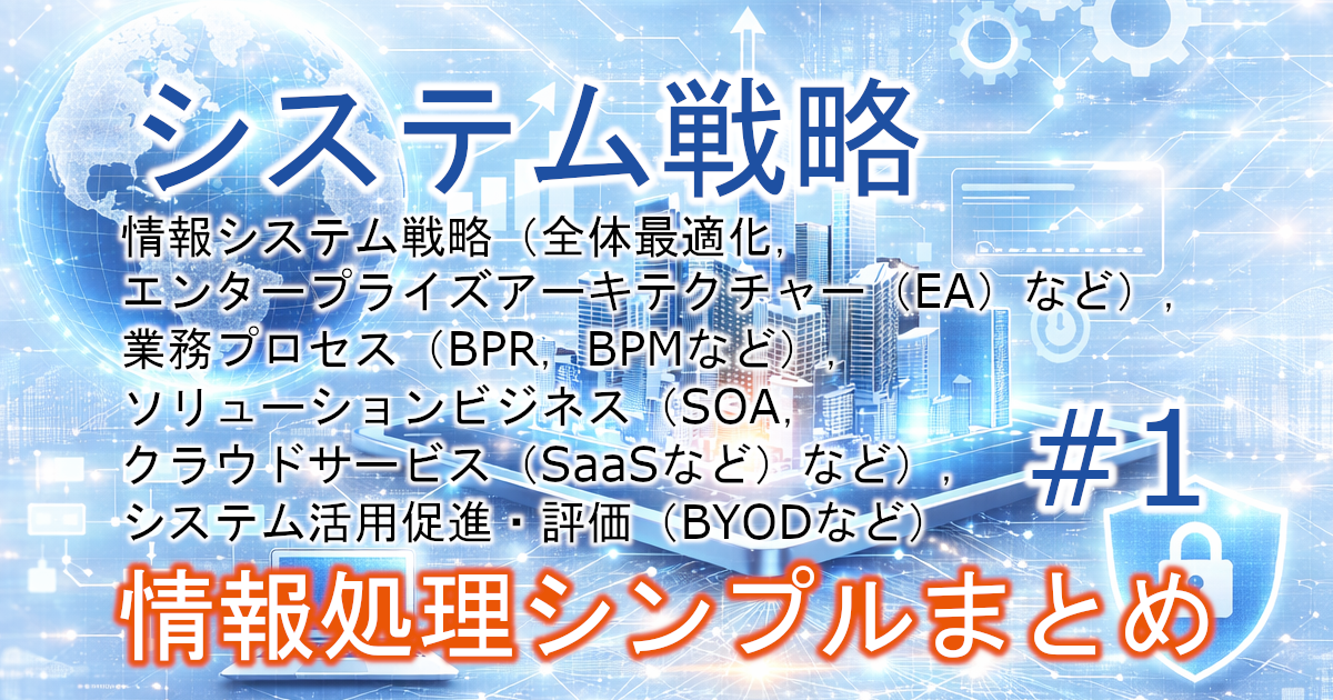 システム戦略のブログに関するアイキャッチ画像