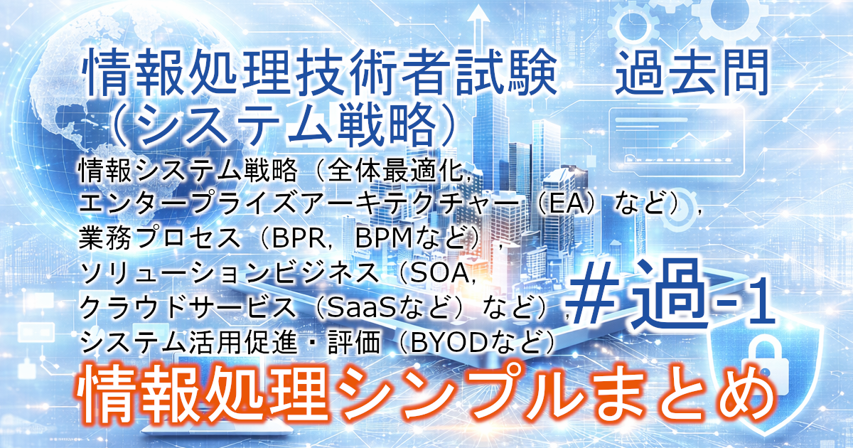 基本情報技術者試験　過去問（システム戦略）に関するブログのアイキャッチ画像
